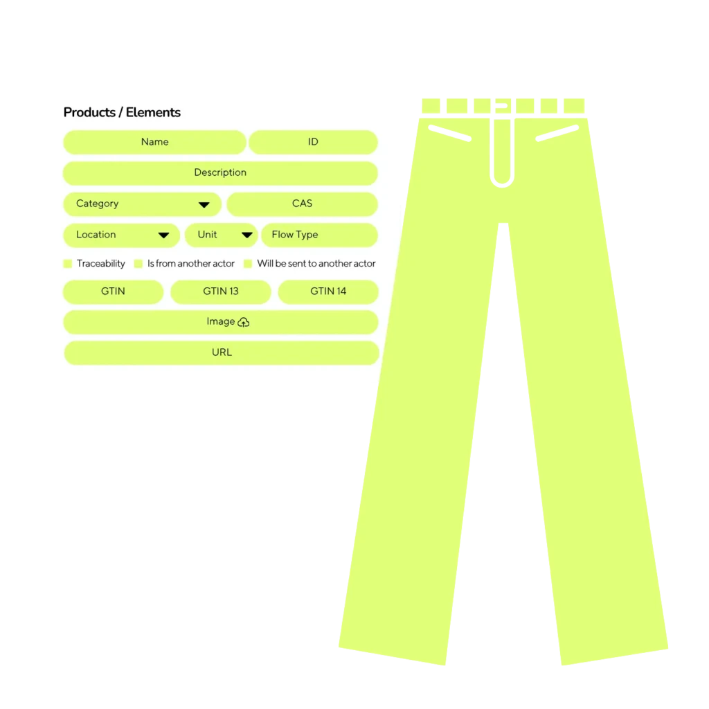 interoperable templates interoperable templates